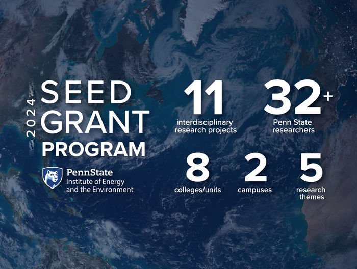 For the 2024 Seed Grant Program, 32+ researchers from the following 8 colleges and 2 campuses were awarded funding for 11 collaborative research projects aligned with IEE's 5 research themes.