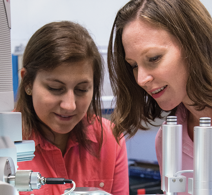 Two female faculty members perform research with laboratory equipment