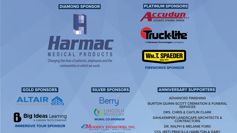 Sponsors list of the 75th anniversary events. Caption provides full text.