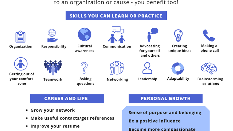 Benefits of Volunteering Graphic