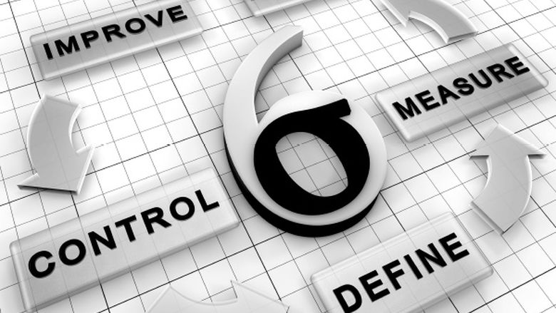 A symbol for Six Sigma is surrounded by a flow chart circle where the following terms lead into each other: Define > Measure > Analyze > Improve > Control >