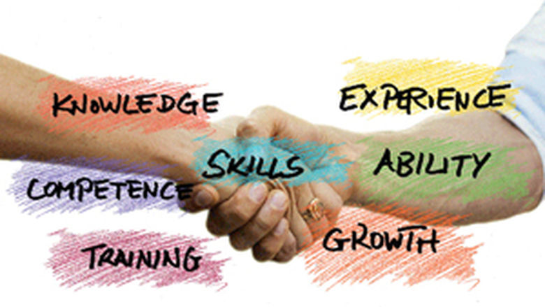 Shaking hands with overlay of the words Knowledge, Competence, Training, Skills, Experience, Ability, Growth