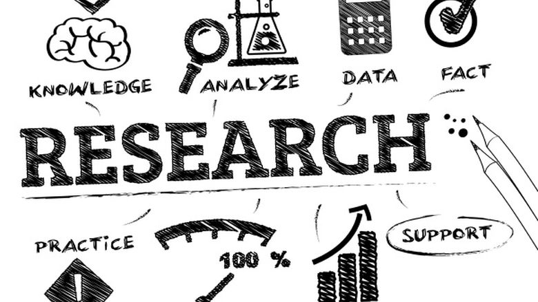 The word "Research" is surrounded by terms and symbols that represent them: knowledge, analyze, data, fact, practice, testing, development, support.