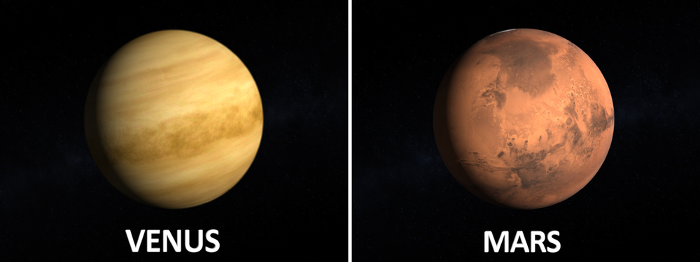 Venus and Mars pictured.