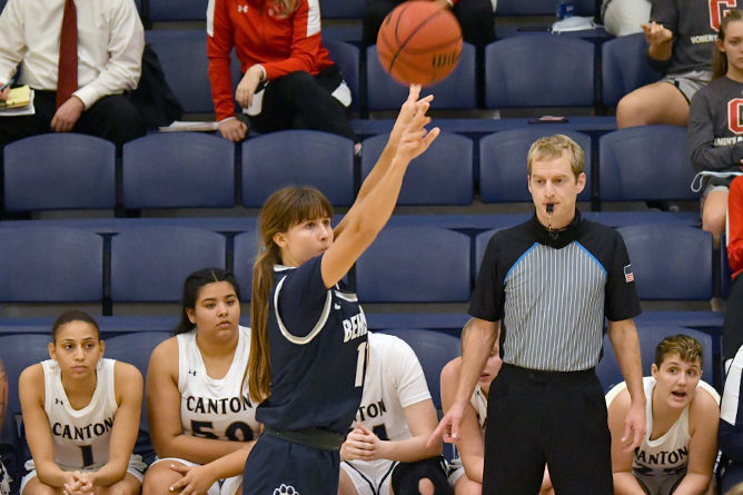 A female basketball player shoots the ball.